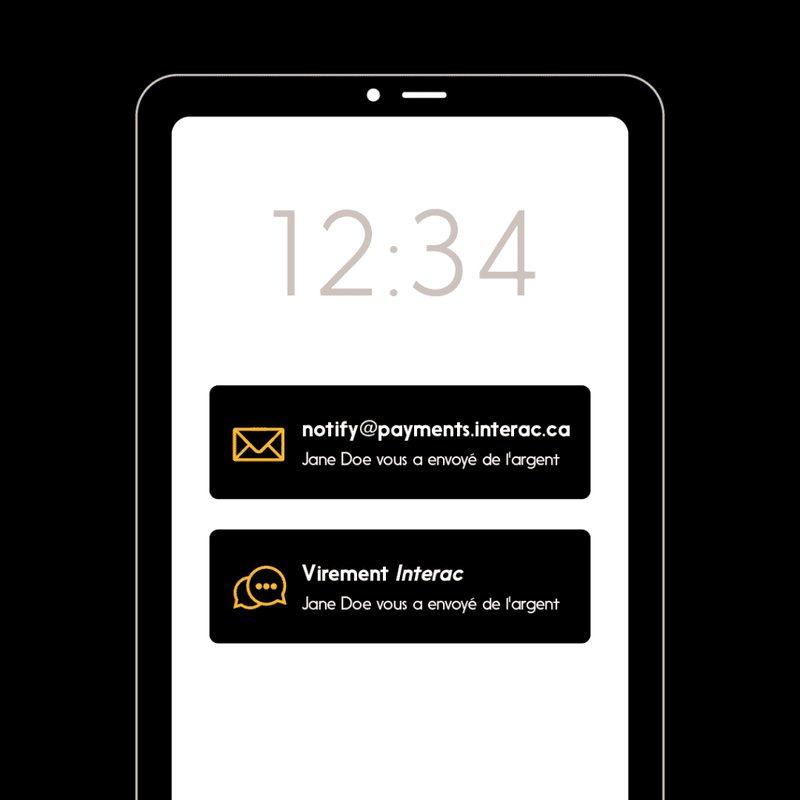 Casino virement interac à Canada