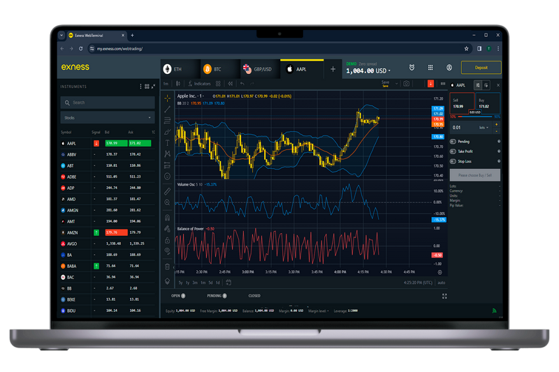Exness - Trading online moderno para inversores globales